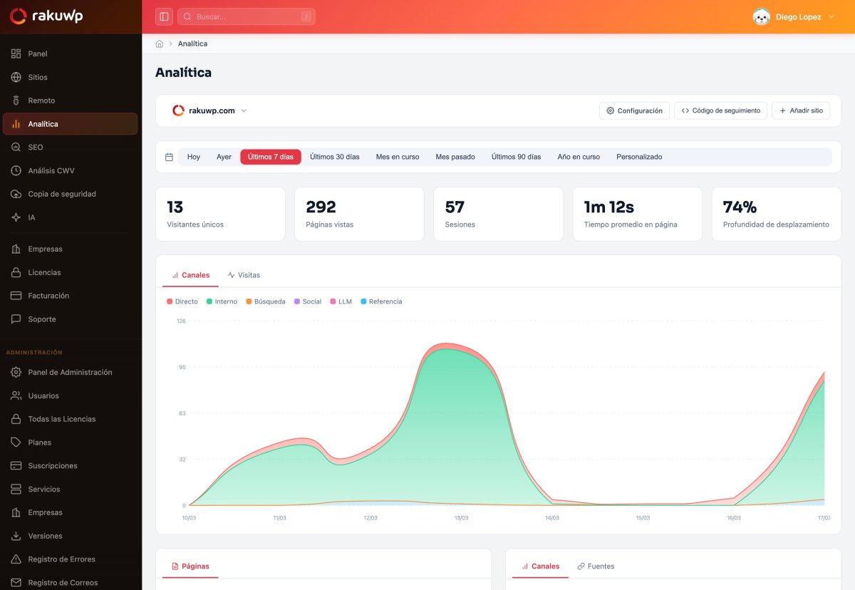 SEO and Analytics: they’re here